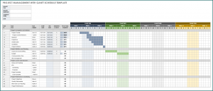 Project Management Schedule Template Example