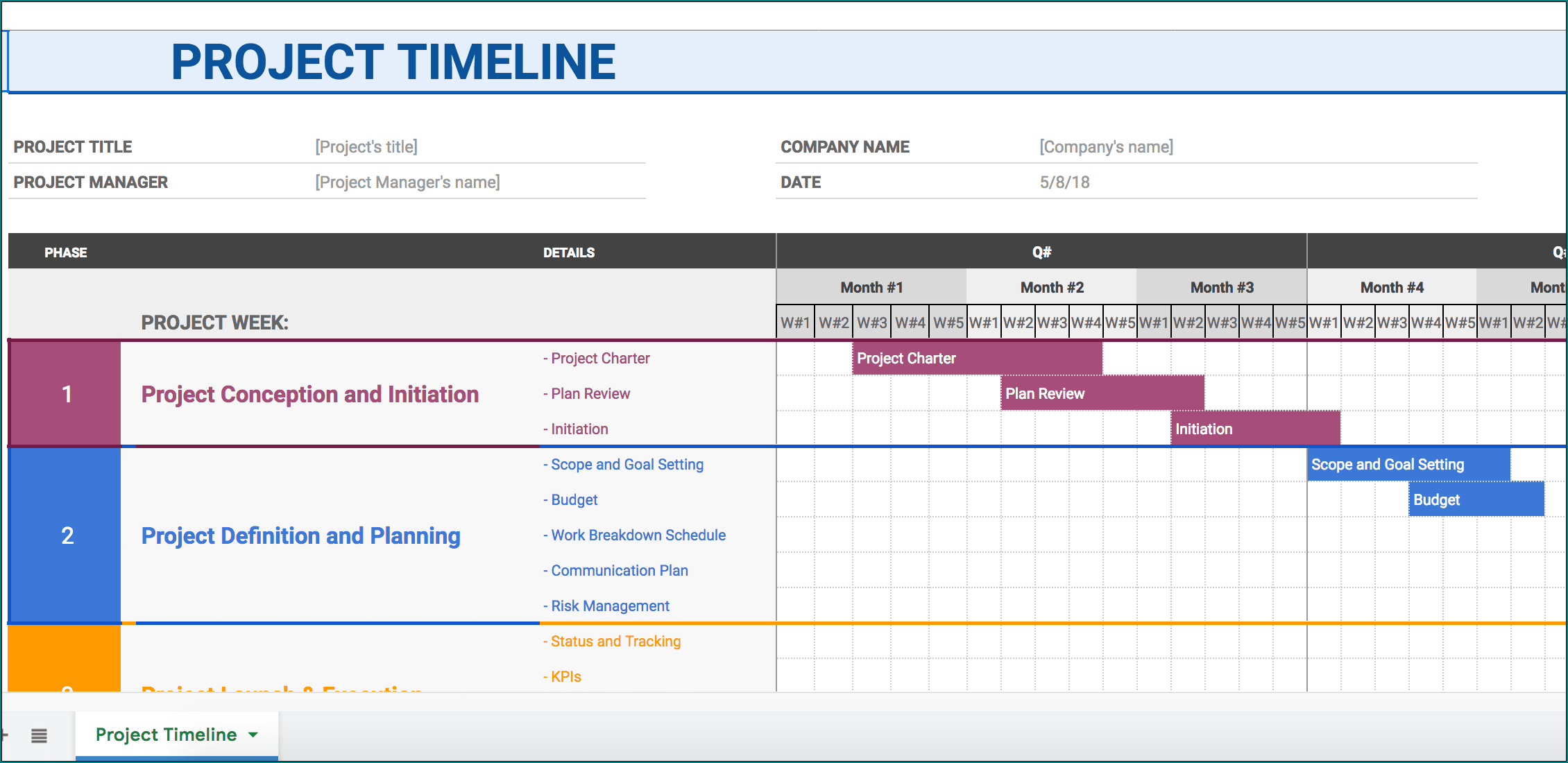 Project Management Timeline Template Example