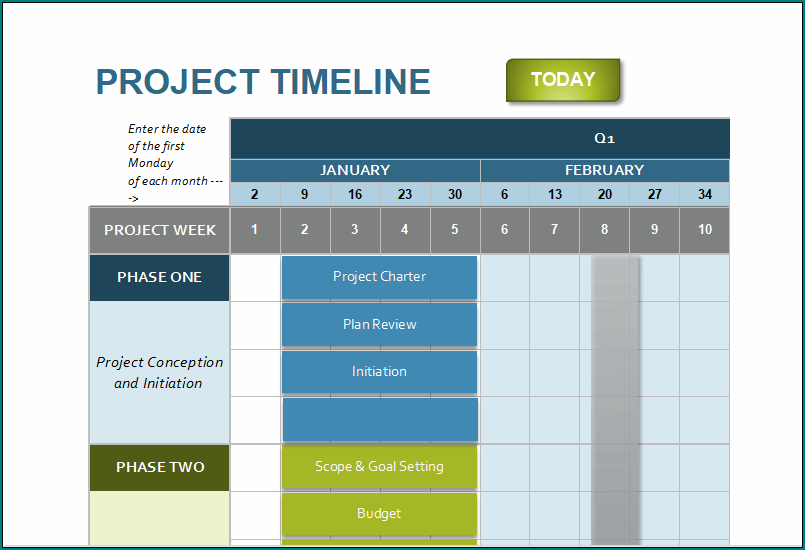 Timeline Template In Excel from www.bogiolo.com