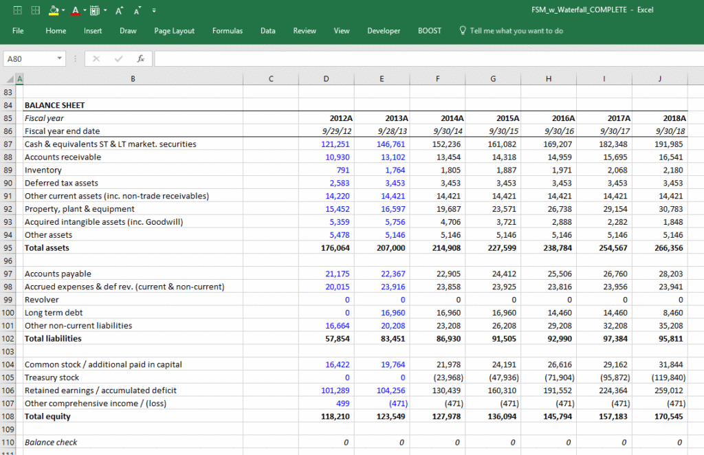 Projected Balance Sheet Template Bogiolo