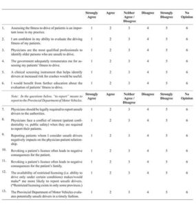 Questionnaire Template