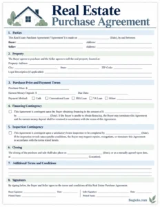 Printable Real Estate Purchase Agreement Template with property sale terms, contingencies, closing details, and signatures