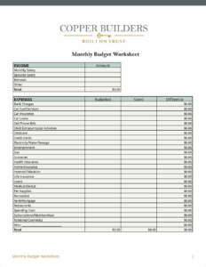 Recreational Activity Budget Worksheet Template