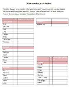 Rental Building Inventory Worksheet Template Sample