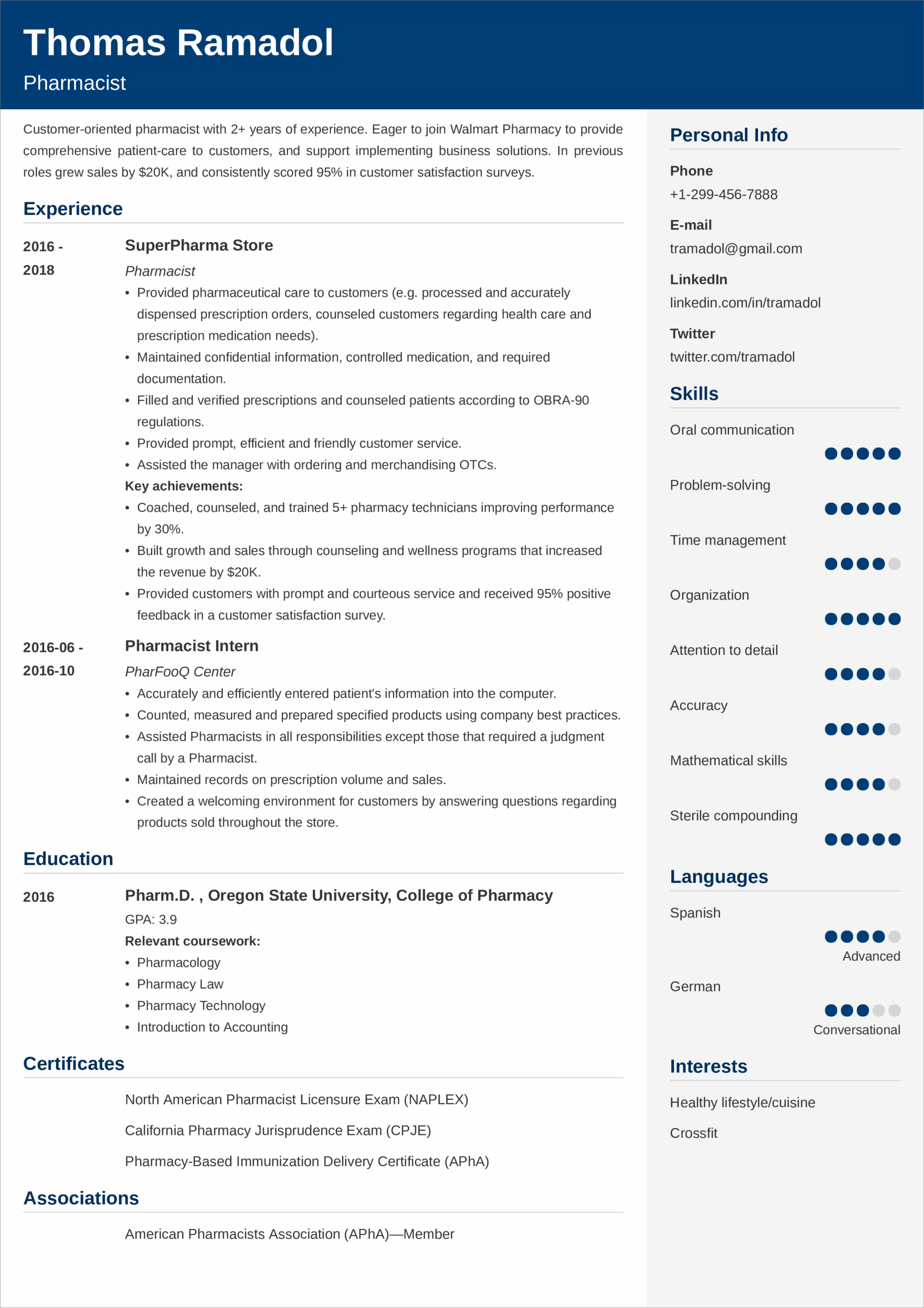 Sample Pharmacist Resume Template Sample Pharmacist Resume Template