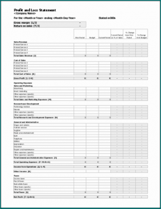 Sample of Basic Profit And Loss Template