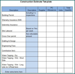 Sample of Construction Estimate Template