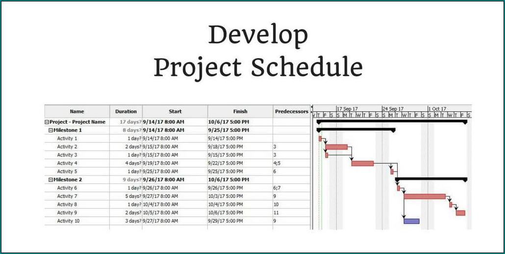 Sample of Excel Project Schedule Template