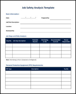 Sample of Job Safety Analysis Template