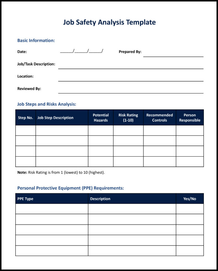 Sample of Job Safety Analysis Template