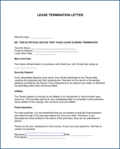 Sample of Lease Agreement Termination Template