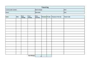 Sample of Printable Travel Log Template