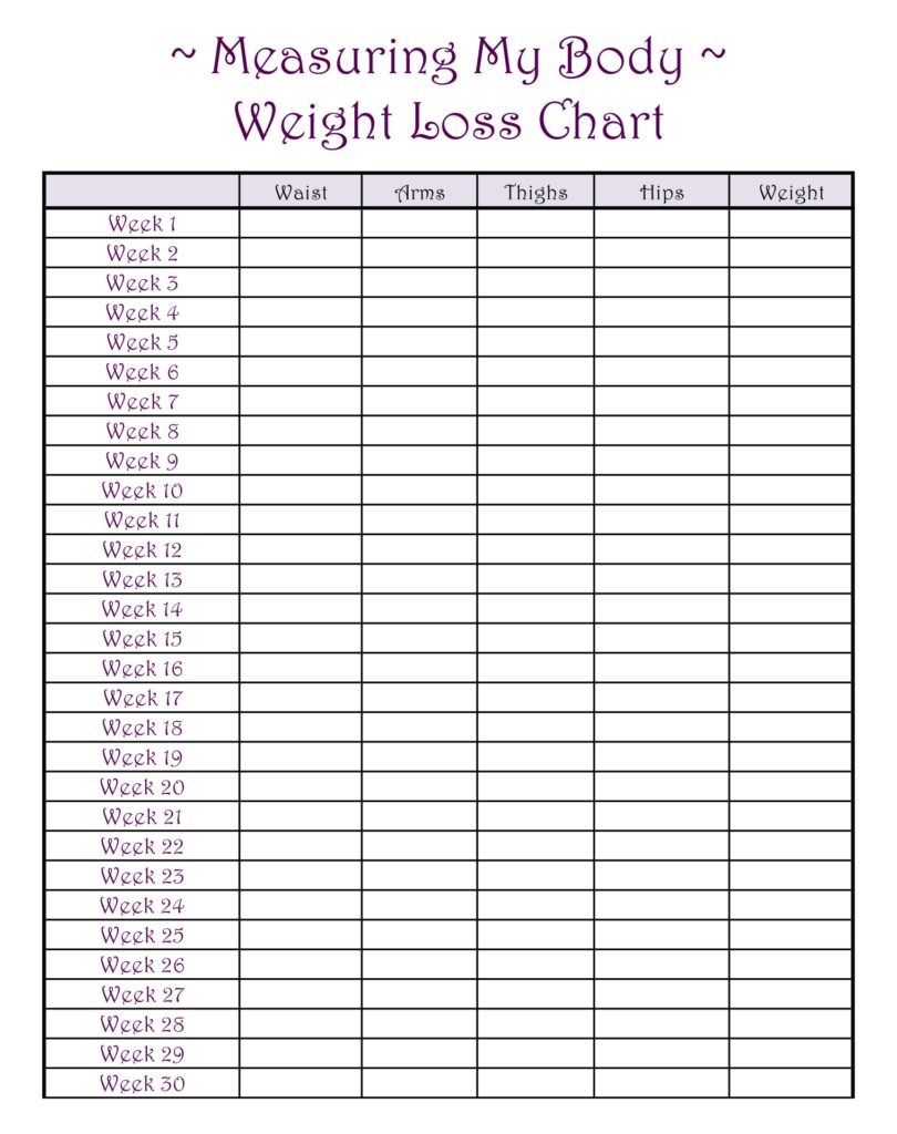 Sample of Printable Weight Loss Log Template | Bogiolo