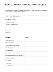 Sample of Rental Property Inspection Checklist Template
