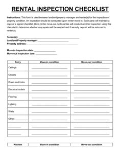 Sample of Rental Property Maintenance Checklist Template
