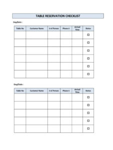 Sample of Restaurant Reservation Checklist Template