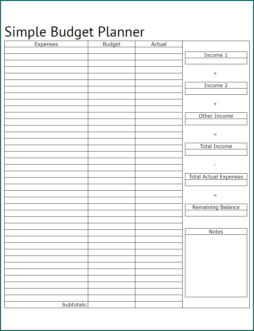 Sample of Simple Budget Template