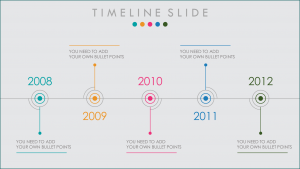 Sample of Simple Timeline Template
