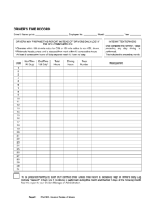 Sample of Transportation Log Template