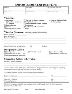 Sample of Warning Notices Template For Employees