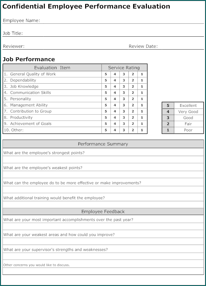 Staff Evaluation Form Sample