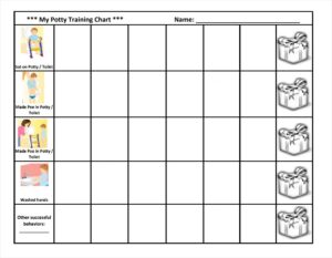 Toilet Training Reward Chart Template