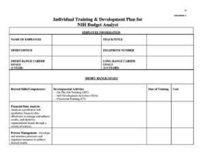 Sample Training Budget Template