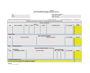 Travel Expense Report Template