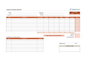 Travel Expense Report Template