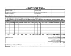 Travel Expense Report Template