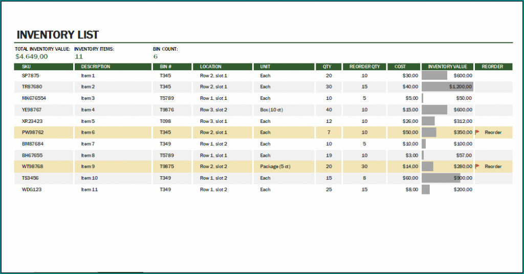 》Free Printable Warehouse Inventory List Template