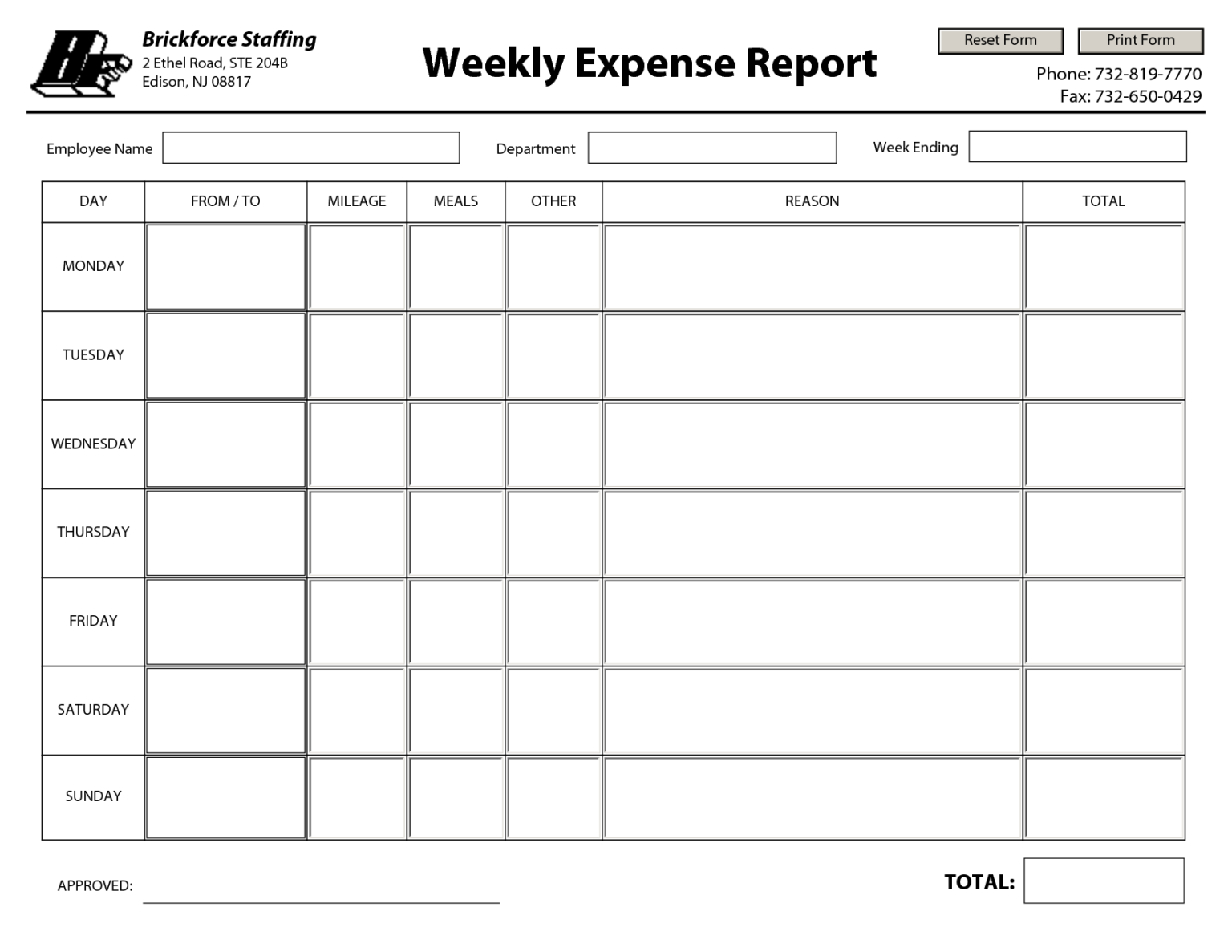 Weekly Expense Report Template Example | Bogiolo