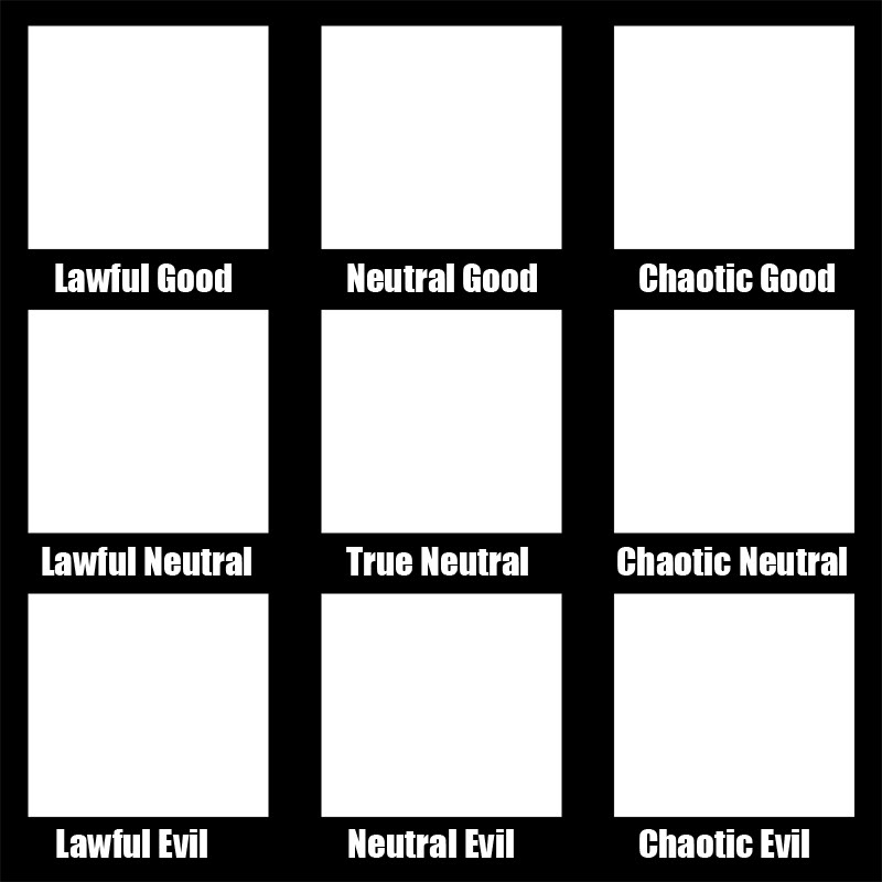 alignment chart template example