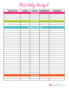 》Budget Chart Template