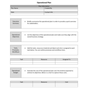 example of an operation plan