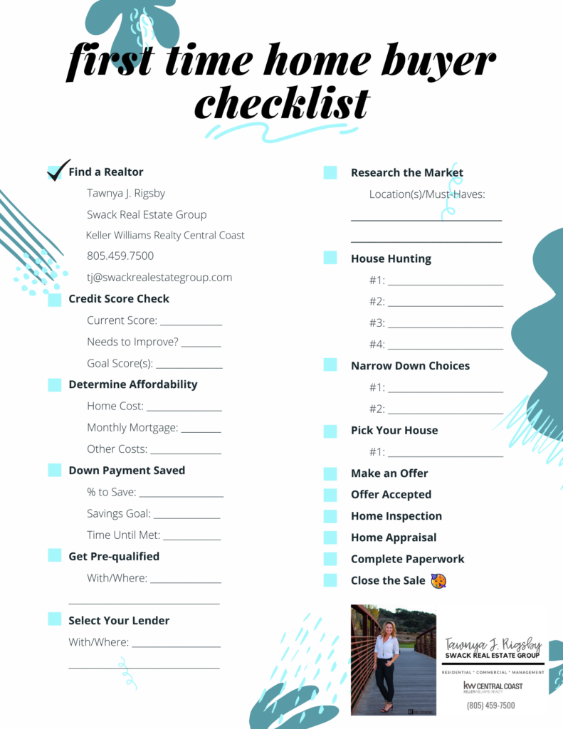First Time Home Buyers Free Printable Checklist – Step by Step Outline ...