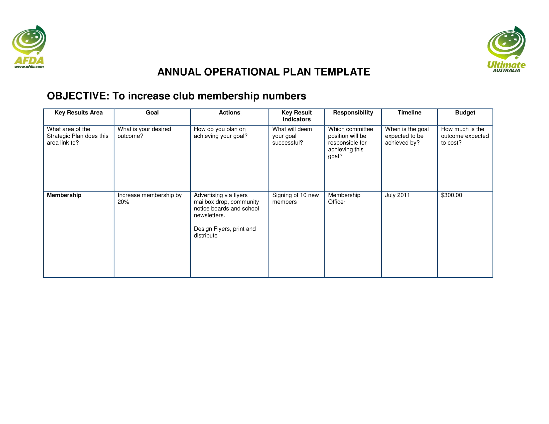 free operational plan template excel