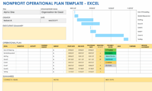 free printable plan operation template