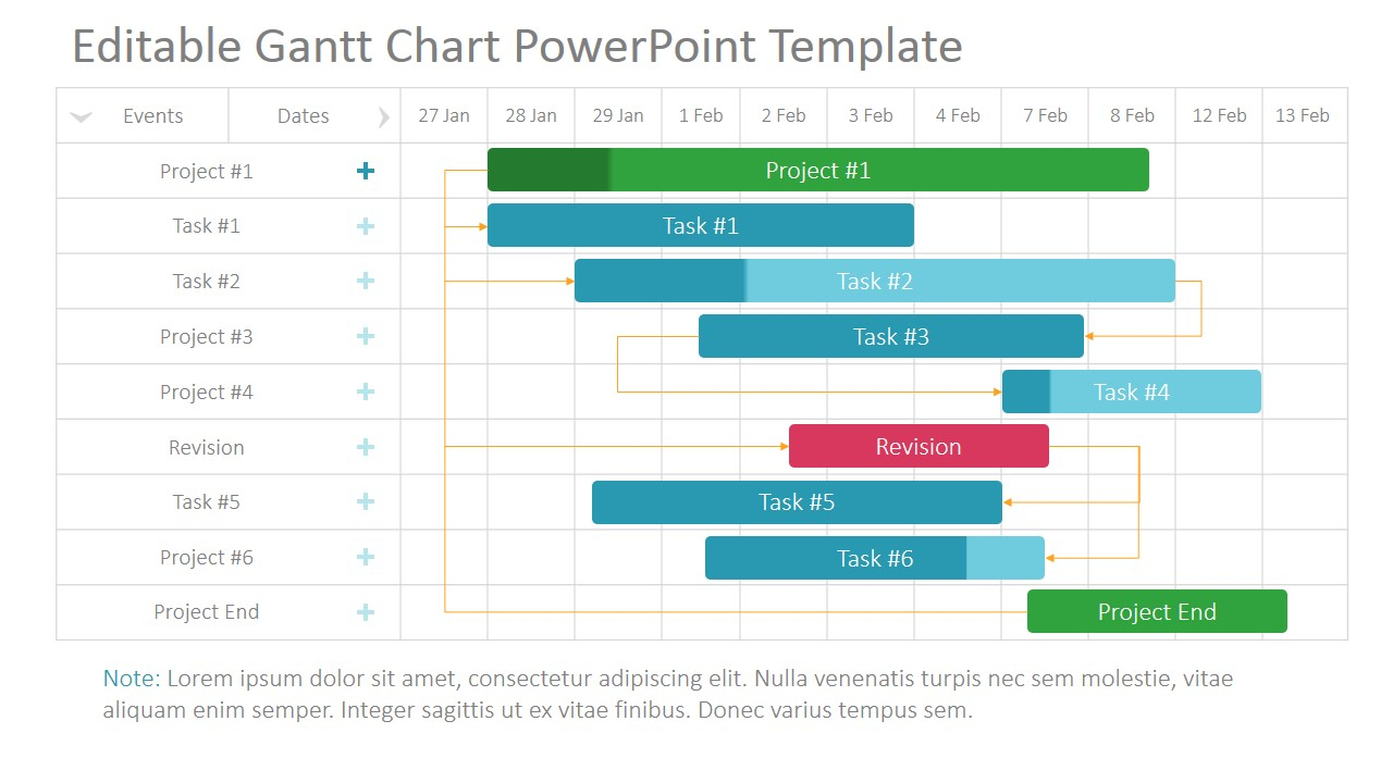 gantt chart template sample gantt chart template sample