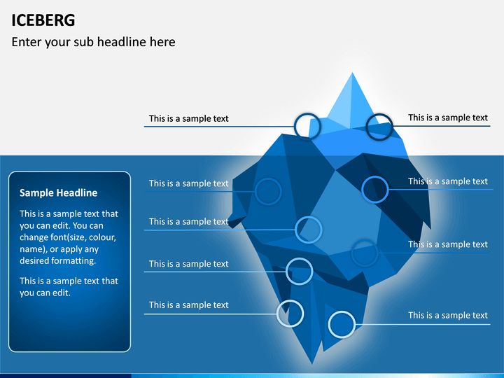 iceberg chart template example