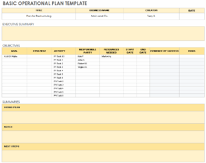 operational plan layout