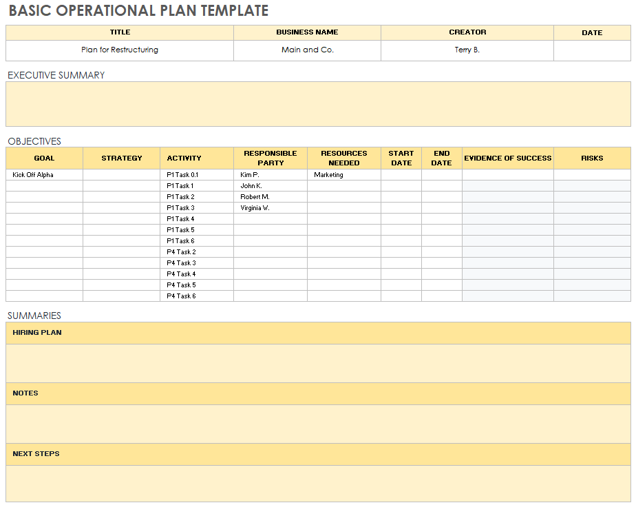 operational plan layout