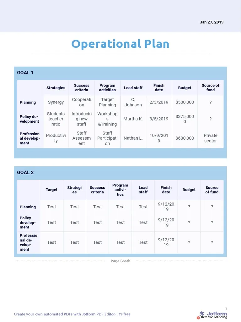 operational plan template word