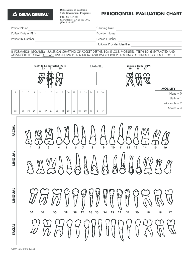 printable dental chart template