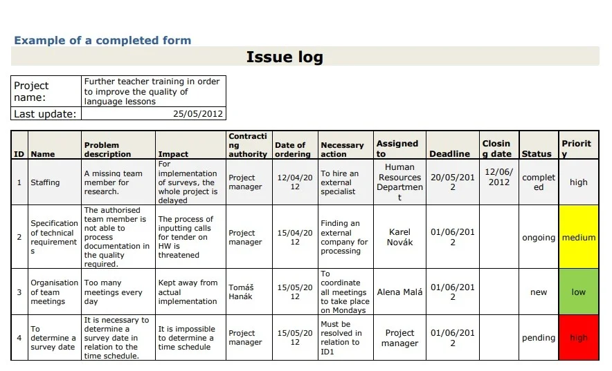 project issue log template excel