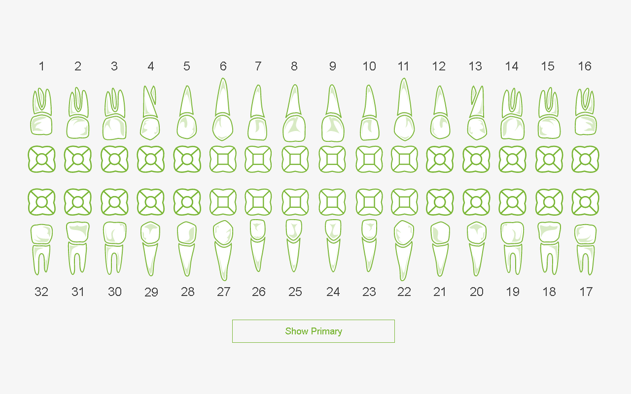 sample of printable dental chart template