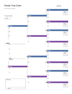 sample of printable family tree chart template