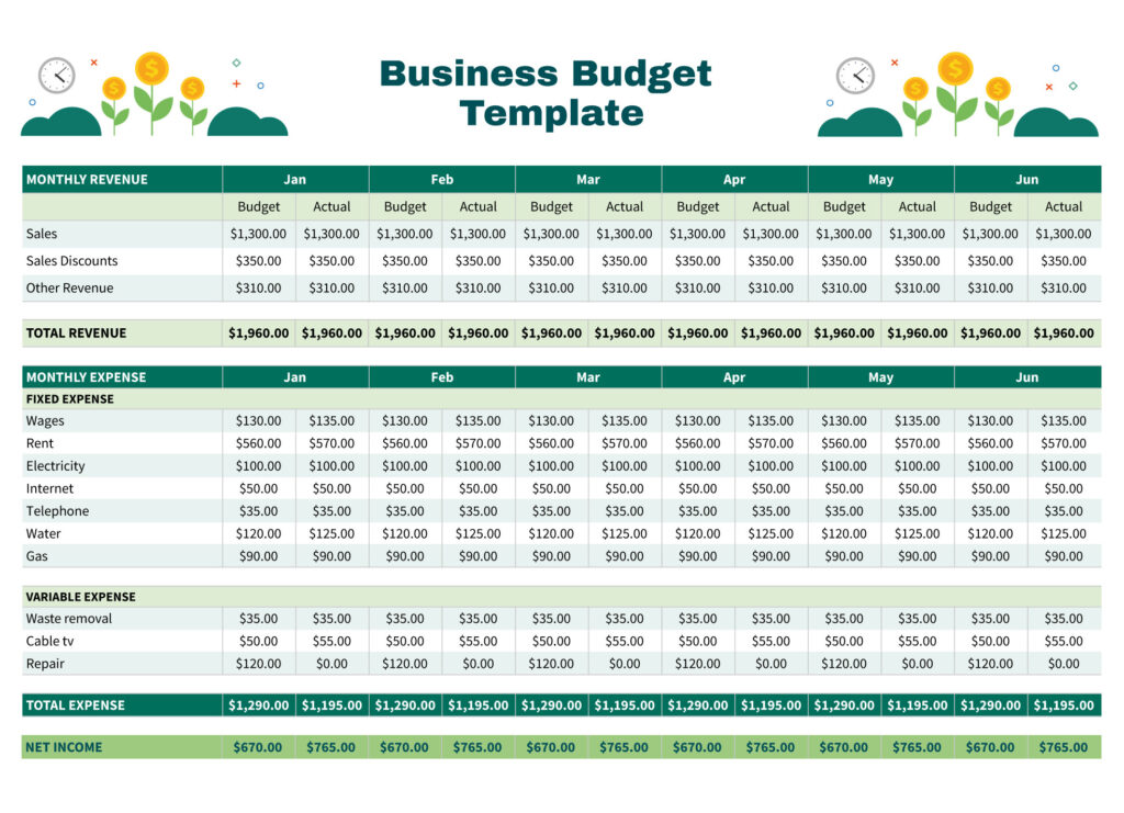 Small Business Budget Free Google Sheets & Excel Template – gdoc | Bogiolo