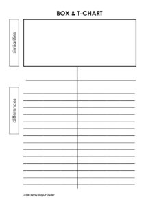 t chart template
