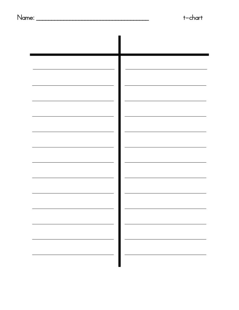 》Printable T-Chart Template (Word)